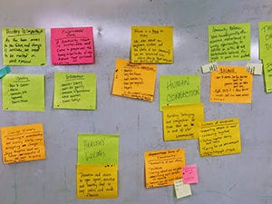 2018 Community Plan post it notes at a community meeting